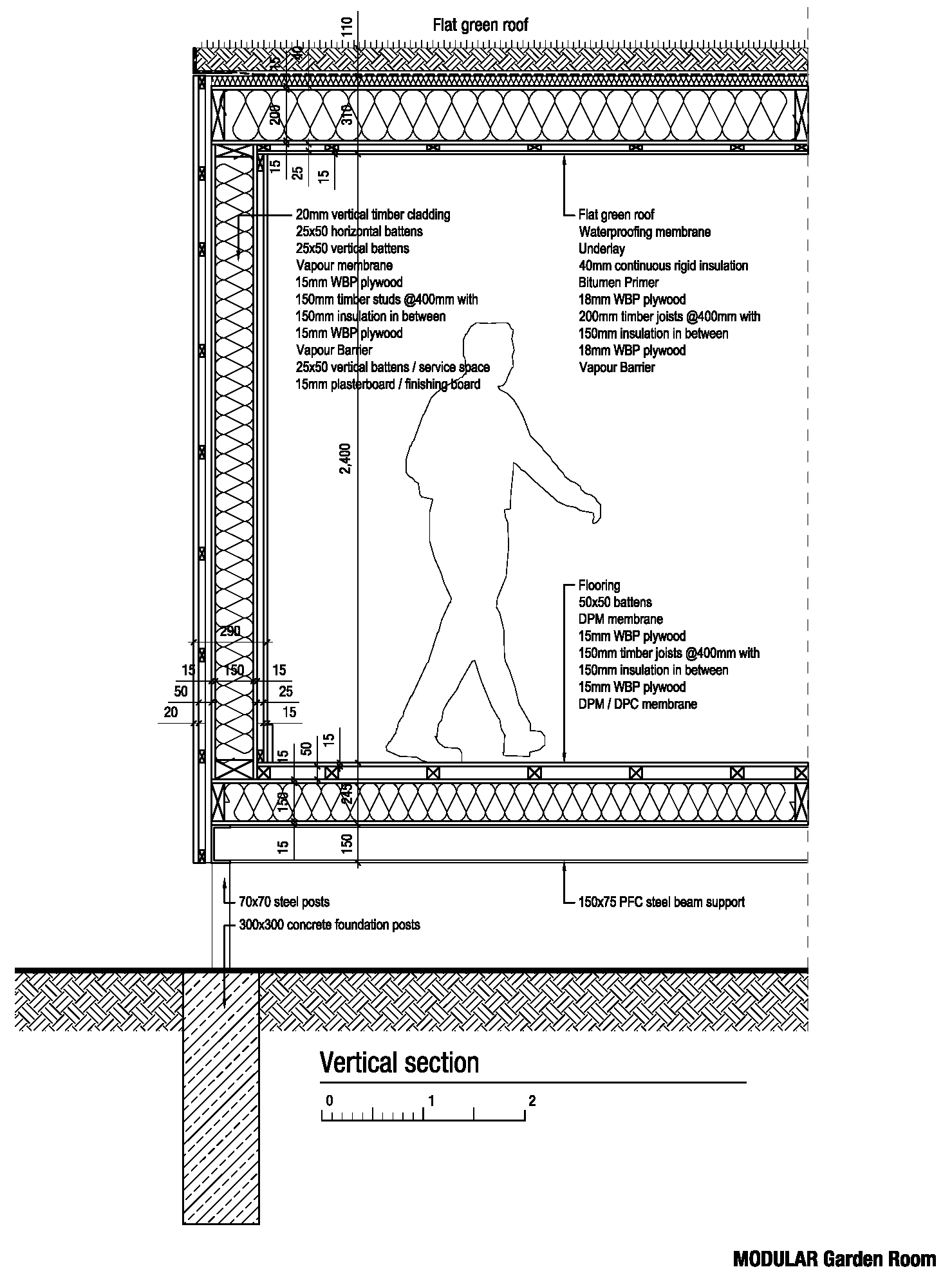 Section detail