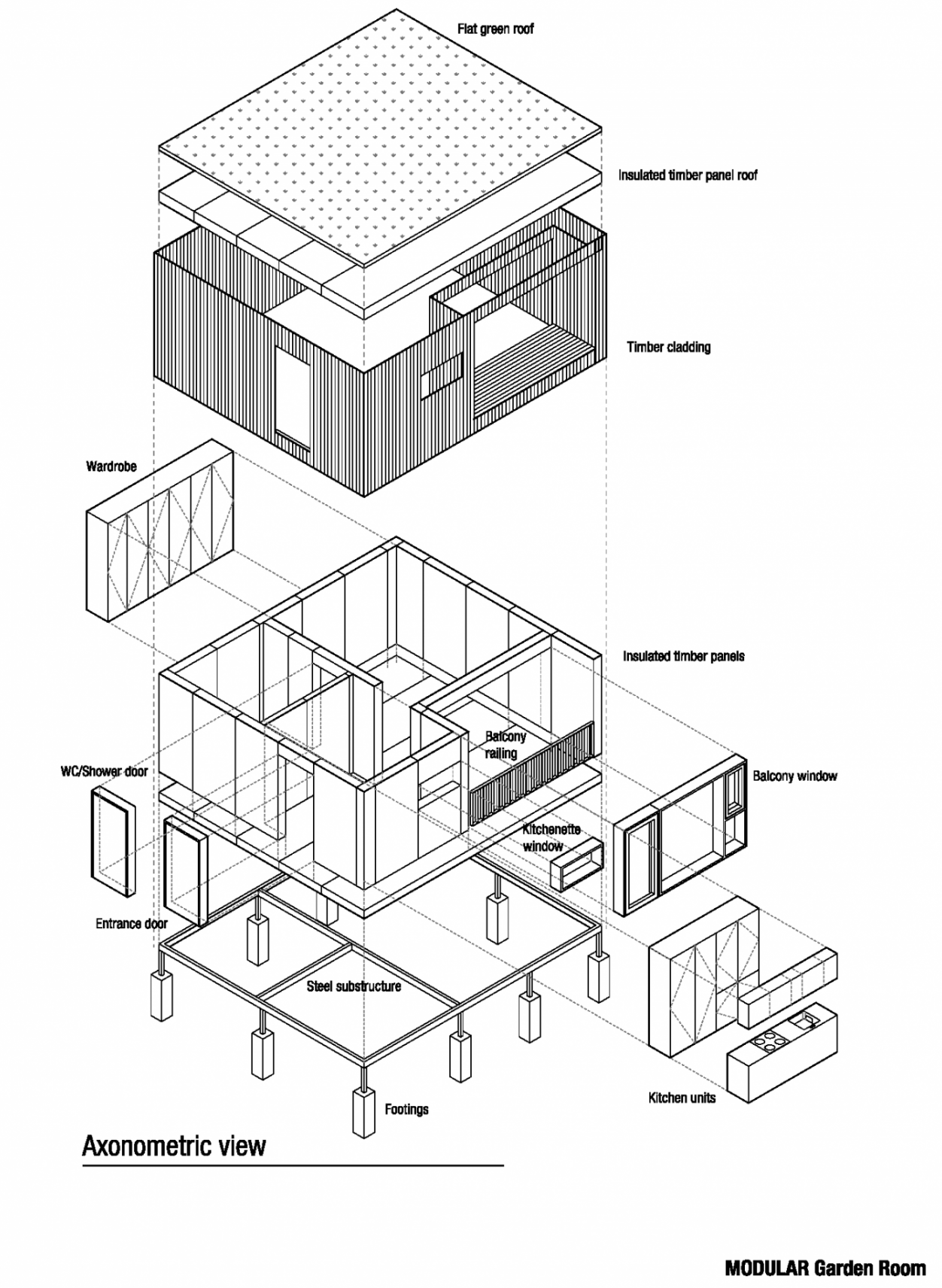 Axonometric view